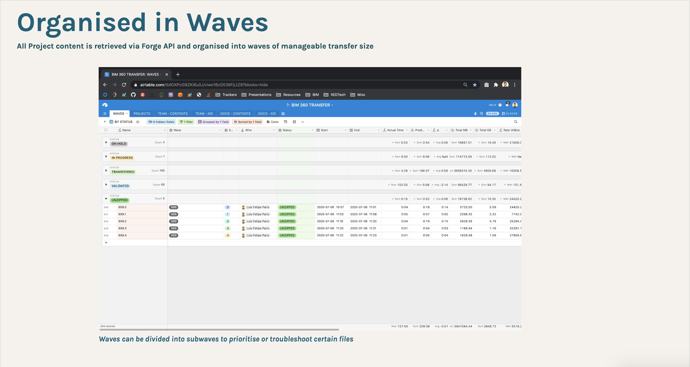 Orginise in waves, match priorities and regions